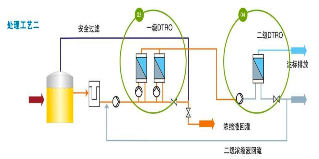 1631675698106662.png 圖3.png